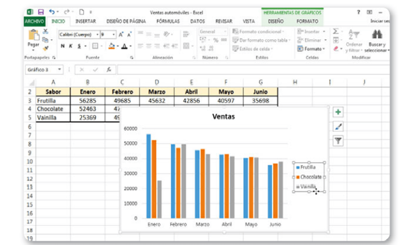 Ejes y líneas de división