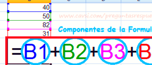 diferencia entre fórmula y función en excel