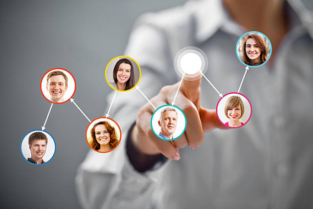 tecnología en las ciencias sociales