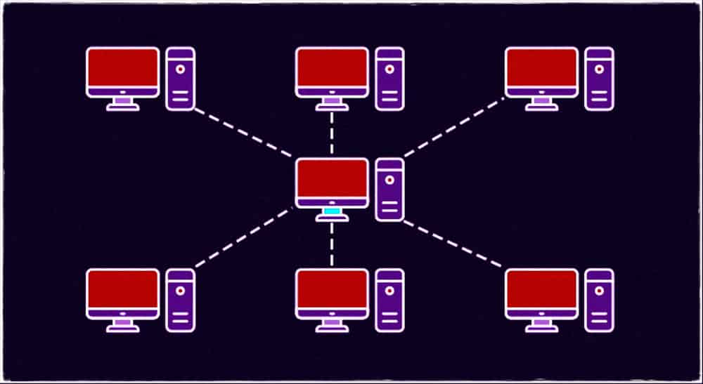 Topología de Red en Estrella