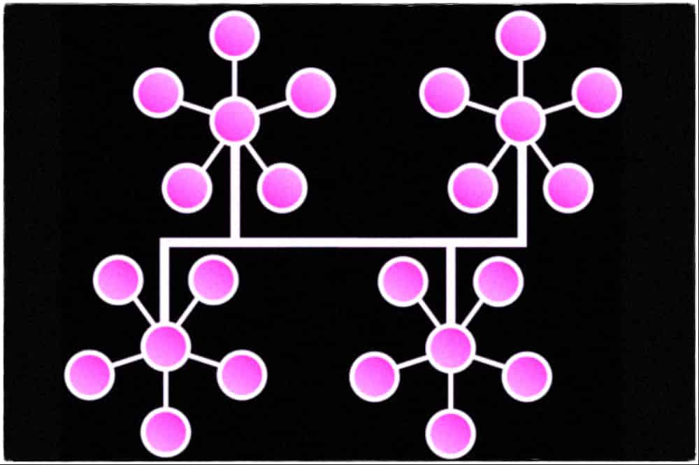 la topología de red en árbol