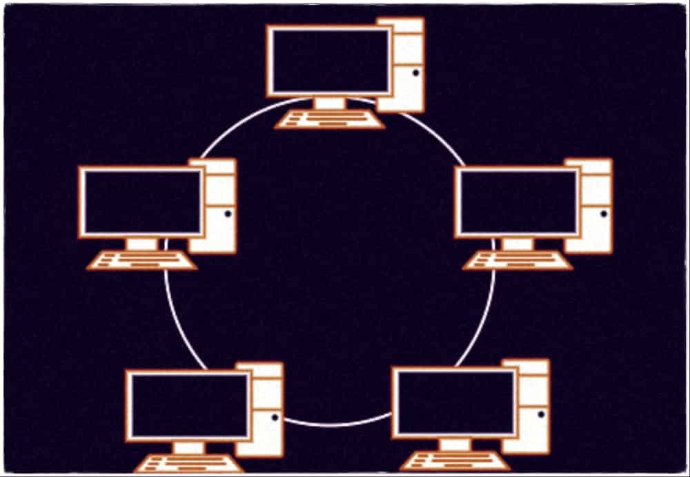 la topología en anillo