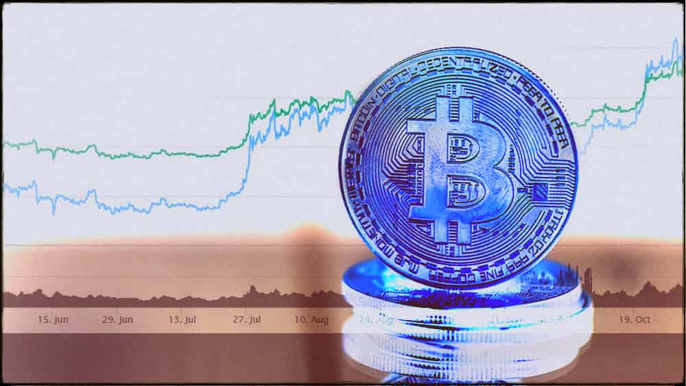 El valor del Bitcoin