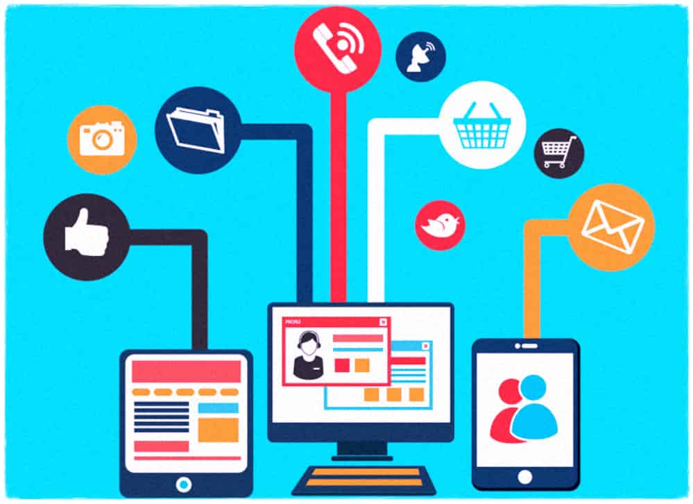 marketing initiatives